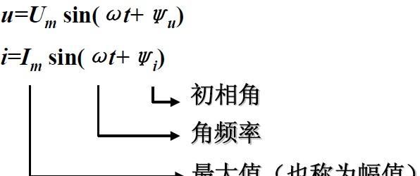 赫兹是什么单位：赫兹是什么单位