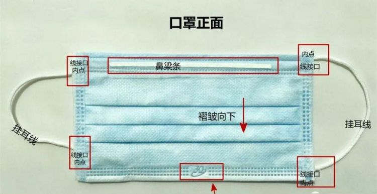 口罩正反面区别白色