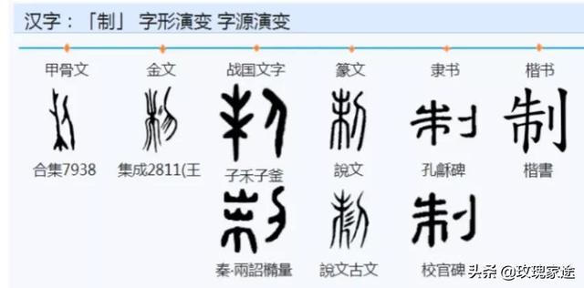 甲骨文的特点是怎样的（甲骨文制道法自然）(2)