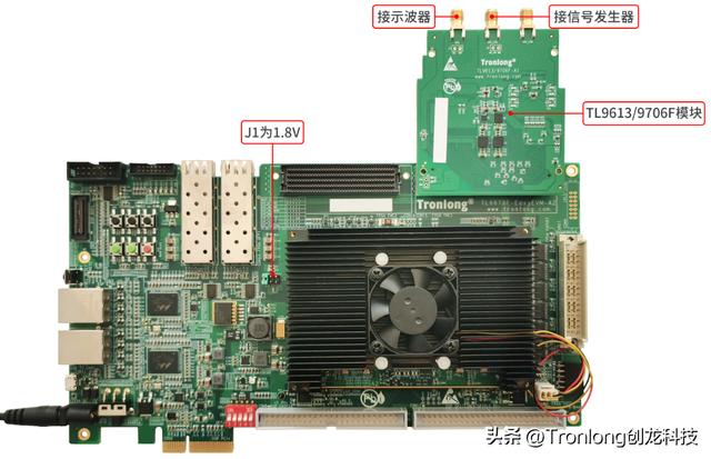 如何看fpga具体型号 必看TMS320C6678Kintex-7开发板(2)