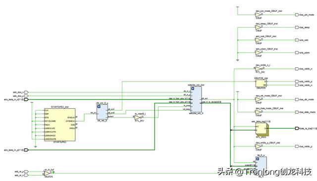 如何看fpga具体型号 必看TMS320C6678Kintex-7开发板(19)