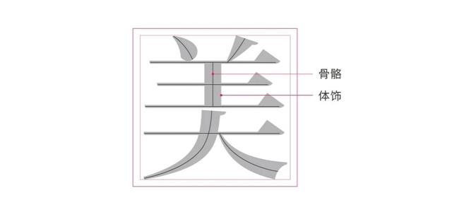 常用字体大全对照表（补补基础字体常识）(29)