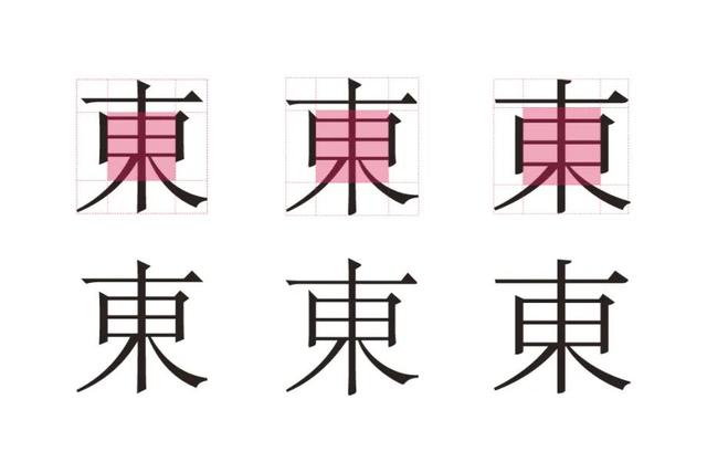 常用字体大全对照表（补补基础字体常识）(39)