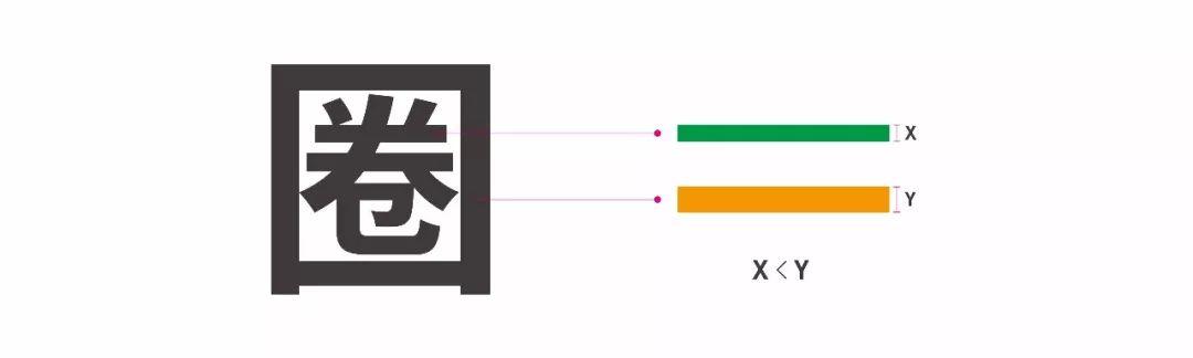 常用字体大全对照表（补补基础字体常识）(15)