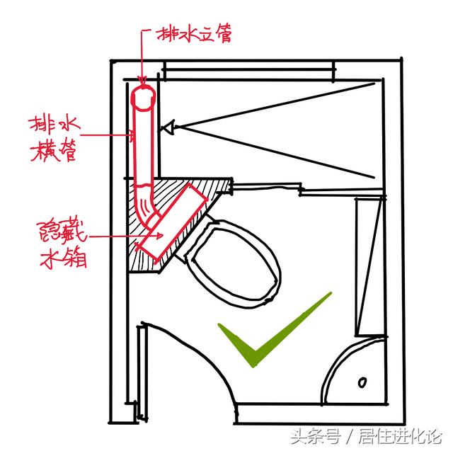 马桶移位的正确方法图解（一次性告诉你所有马桶移位方法）(15)