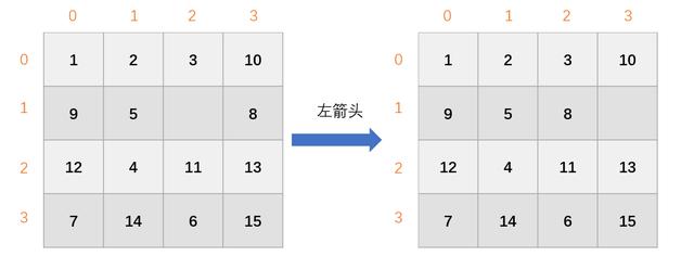 跟最强大脑有关的游戏（看完最强大脑我决定做这个游戏）(4)