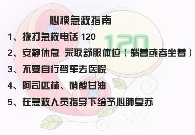 心梗前兆的10个症状（心梗的早期典型信号）(4)