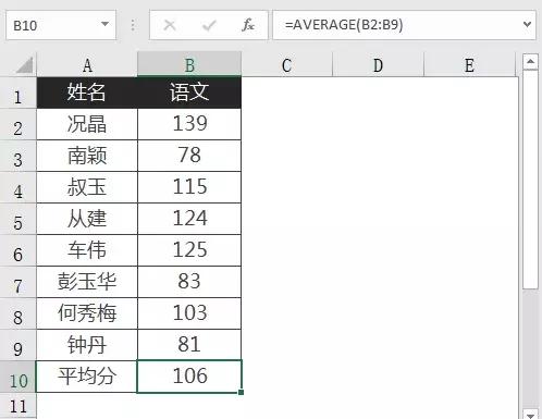 平均值公式大全（原来平均值计算也可以这么简单）(4)