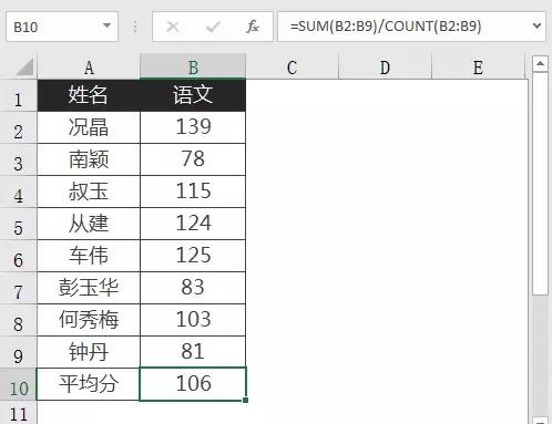 平均值公式大全（原来平均值计算也可以这么简单）(3)