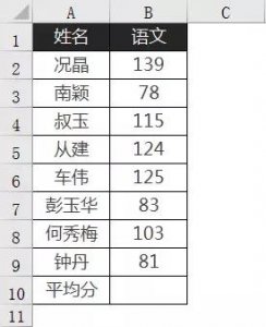 ​平均值公式大全（原来平均值计算也可以这么简单）