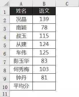 平均值公式大全（原来平均值计算也可以这么简单）(1)