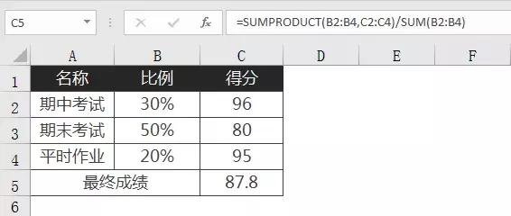 平均值公式大全（原来平均值计算也可以这么简单）(12)