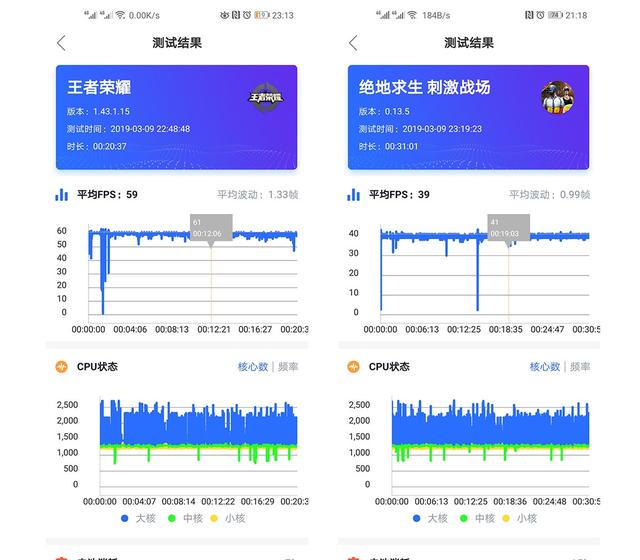 荣耀v20手机参数配置（荣耀V20上手评测不折不扣的水桶机）(18)