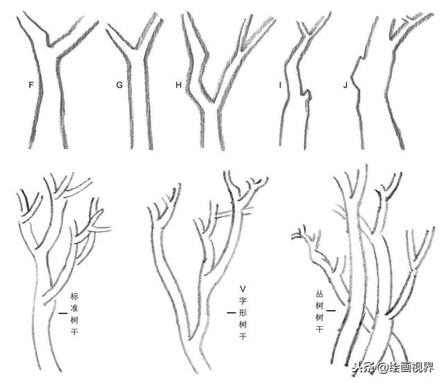 钢笔速写风景画入门（钢笔画零基础入门宝典）(4)