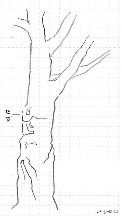 钢笔速写风景画入门（钢笔画零基础入门宝典）(10)