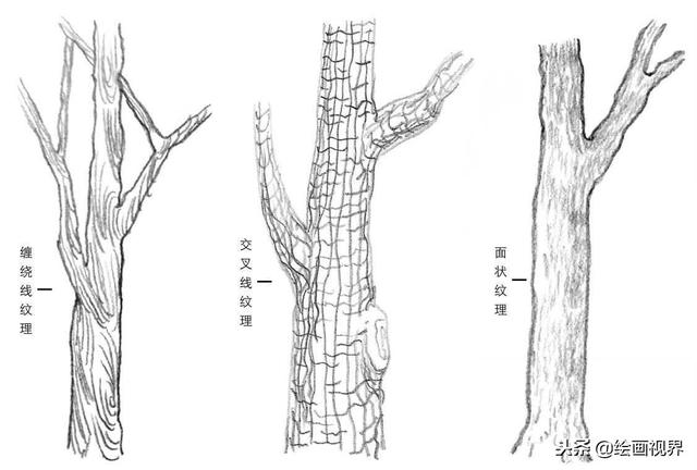 钢笔速写风景画入门（钢笔画零基础入门宝典）(7)