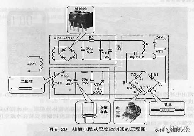 冰箱温控器的类型（冰箱温控器的种类与结构原理）(16)