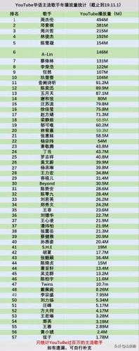 小丽君统计器手机版2023(小丽君统计器安卓版)-第1张图片-