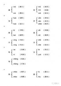 ​多音字有哪些（这些都是多音字）