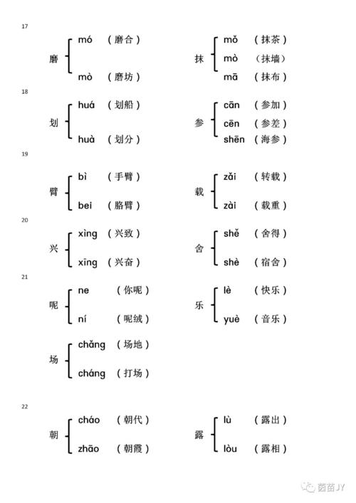 多音字有哪些（这些都是多音字）