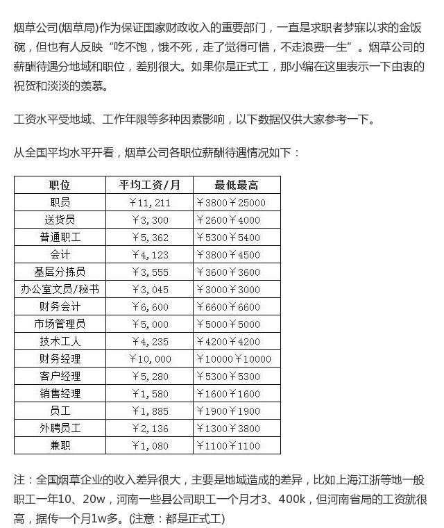 人社部关于2022年公务员工资调整（这三个铁饭碗工资福利超过公务员）(6)