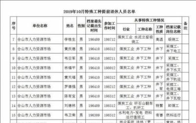 ​冶金行业特殊工种名录,特殊工种有哪些职业