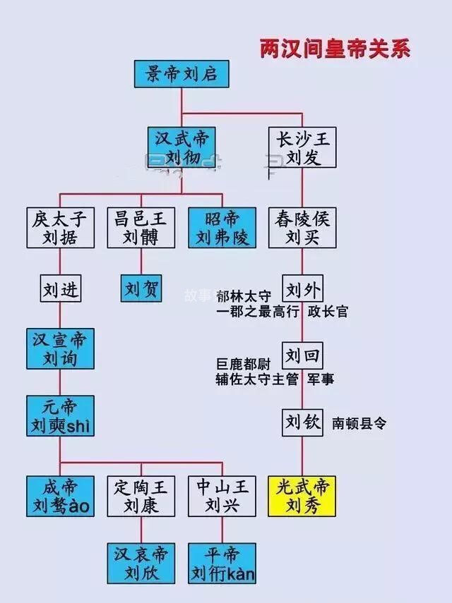 网络图片(侵删)