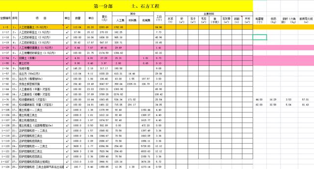 土建工程预算费用明细表（做预算手忙脚乱）(4)