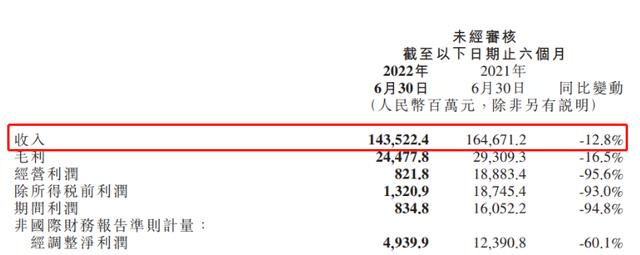 台积电与中芯国际恩怨（被台积电说对了）(3)