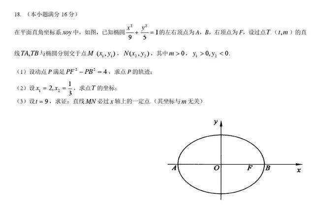 各省份高考数学难度排名（谁才是高考数学的巅峰）(3)