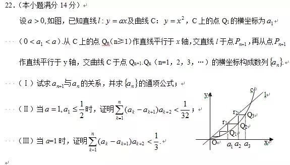 各省份高考数学难度排名（谁才是高考数学的巅峰）(2)