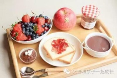 ​小学生一周营养早餐食谱安排表（10分钟搞定小学生营养早餐）