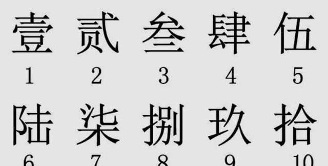 大写的一二三四五六七八九十怎么写