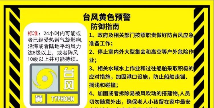 天气预报黄色预警是什么意思