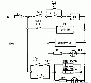 消毒柜的原理和使用方法