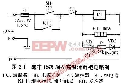 有人知道消毒柜的消毒原理么哪种消毒柜的消毒效果比较好呢