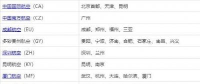 ​4c机场可以飞哪些城市,北湖机场飞到哪些城市价格