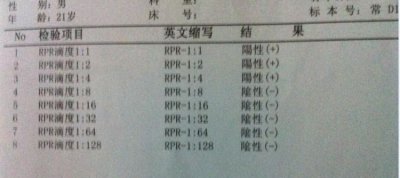 ​阴性什么意思阳性什么意思,乙肝阳性和阴性分别代表什么