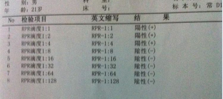 乙肝阳性和阴性分别代表什么