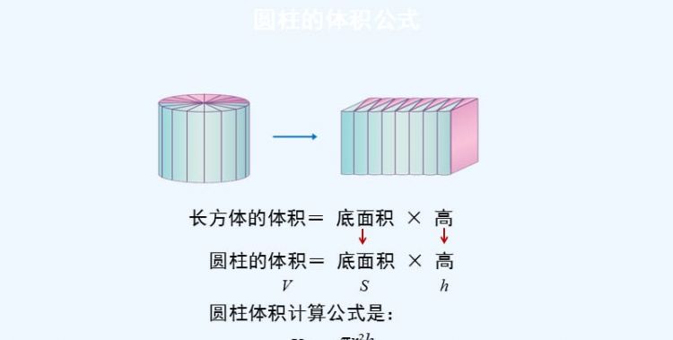 圆柱的体积公式是什么