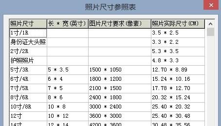 6寸照片尺寸多少