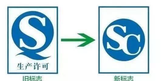 食品sc认证是什么意思，sc证书是什么？图2