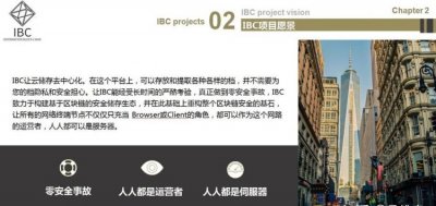 ​ibc是什么意思,汽车bcm模块是什么