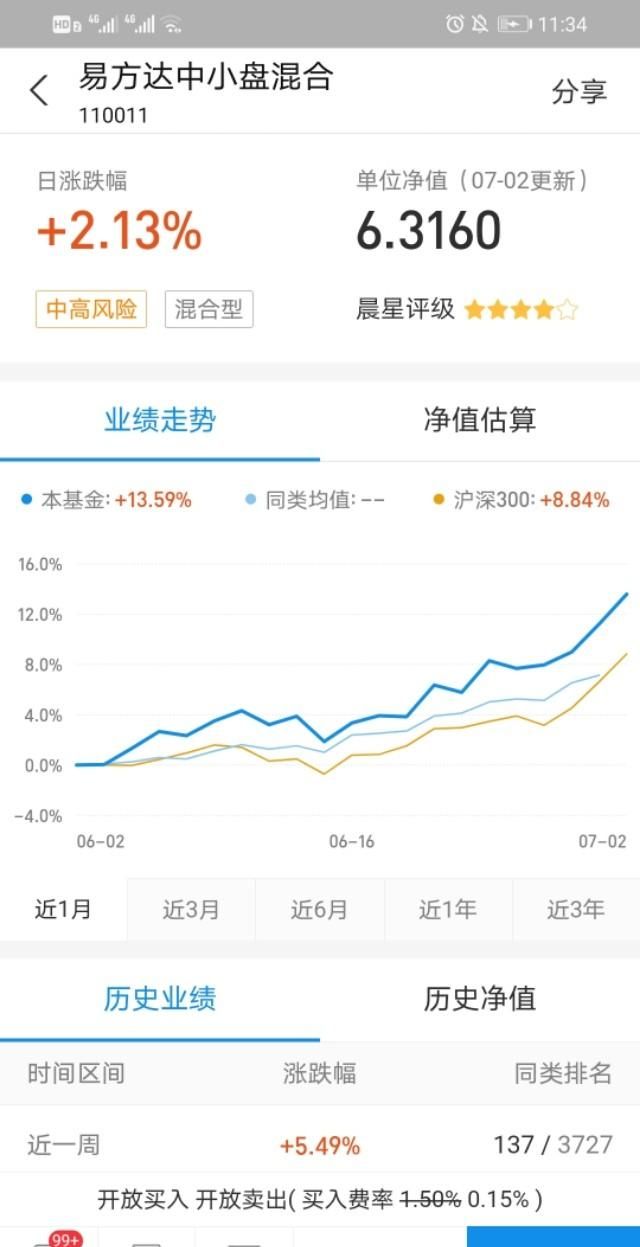 一五计划从哪一年开始，小白理财，现在形势下想定投基金，可以吗？有没有推荐，计划定投5年。向大家求助？图3