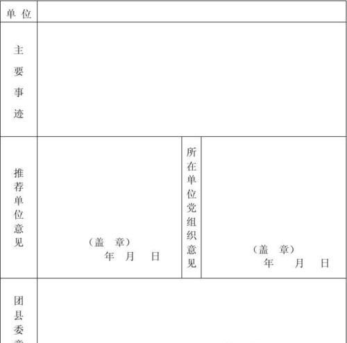 入职当兵需要走哪些程序