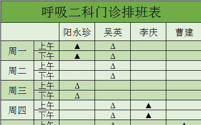 众侯说，即拱伏无违一个个序齿排班，朝上礼拜，都称“千岁大王”拱伏无违、序齿排班是什么意思