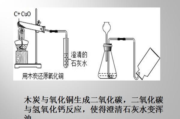 氢氧化钙和二氧化碳反应，氢氧化钙和氢氧化钠与二氧化碳那个先反应？图4