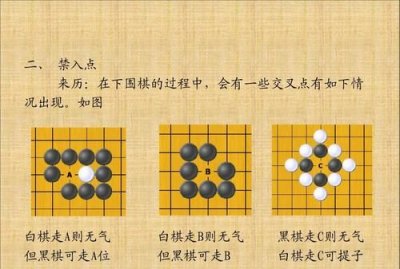 ​围棋有几个交叉点,围棋上有多少个交叉点?