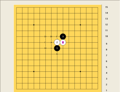 ​五子棋下法，五子棋的下法和赢法？