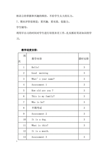 小学三年级英语上册教学计划人教版(小学三年级英语上册教学计划及进度)-第1张图片-